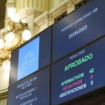 Convenio190