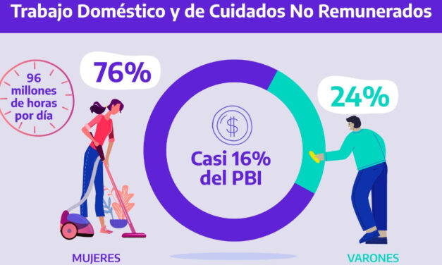 MANIFIESTO: RECONSTRUIR LA ORGANIZACIÓN SOCIAL DEL CUIDADO.