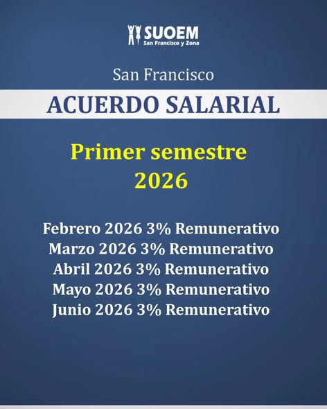 MUNICIPALES SAN FRANCISCO Y ZONA